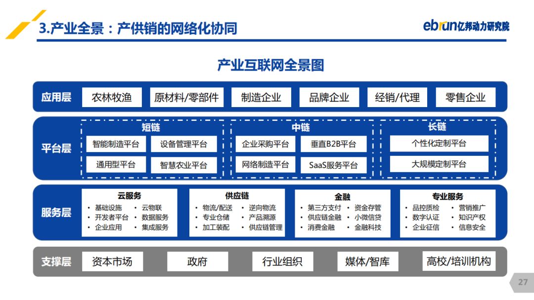 宜春2019年gdp突破3000亿_宜春彬江2020年规划图(3)