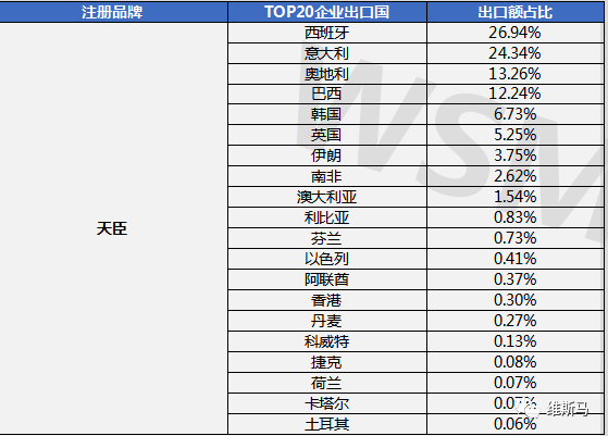 香港有多少人口2019年_香港人口有多少(2)