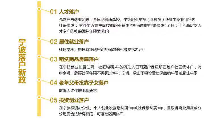 宁波常住人口有多少_村庄扒前湾 未来市价必上2万,看了这些就知道 新区(2)