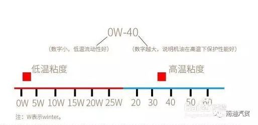 免费算寿命不收费 f6573bdd388e4557b998960b05a7ee17.jpeg