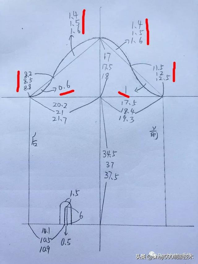 森系女衬衫的制版和裁剪还有缝制教程详解_领子