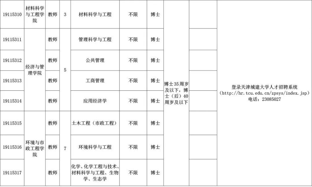 天津人口实际_天津人口分布热力图