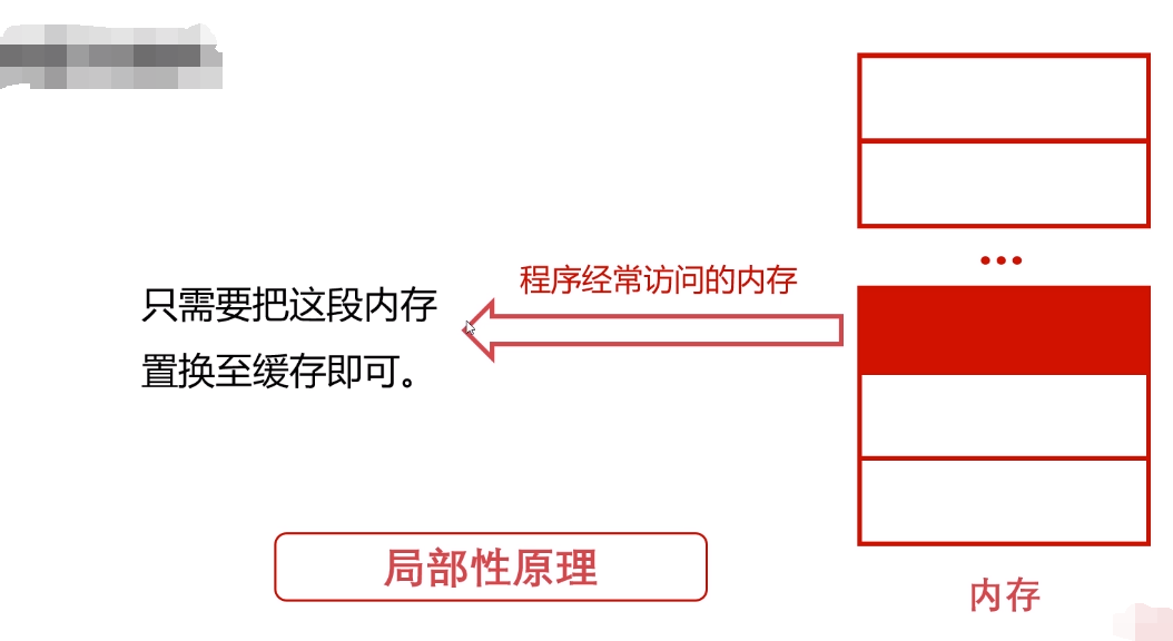 刷乐跑是什么原理_刚刷完果酸是什么样子(2)