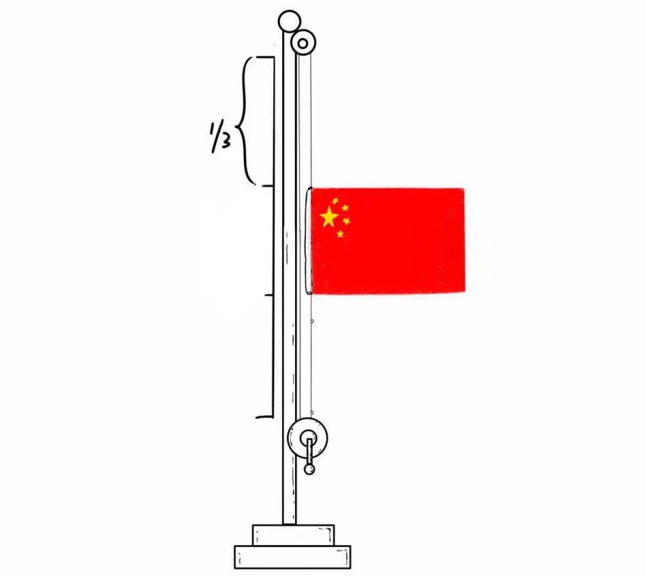 【国庆微普法】爱国须知法,国旗,国徽,国歌的这些规定
