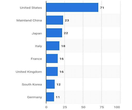 2021美国贫困人口_美国贫困人口占比图片(2)