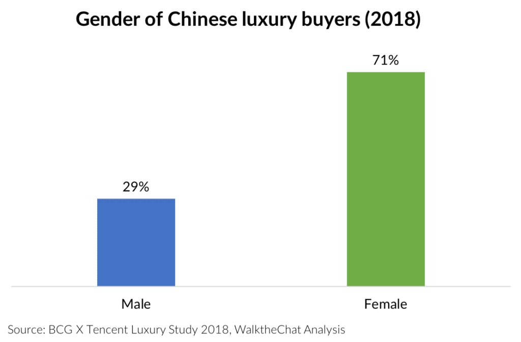 ȫ��33%�ݳ�Ʒ�������й�,5���������㴥��������