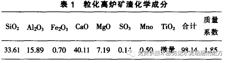 水泥球磨机改造成微矿粉磨的几点做法