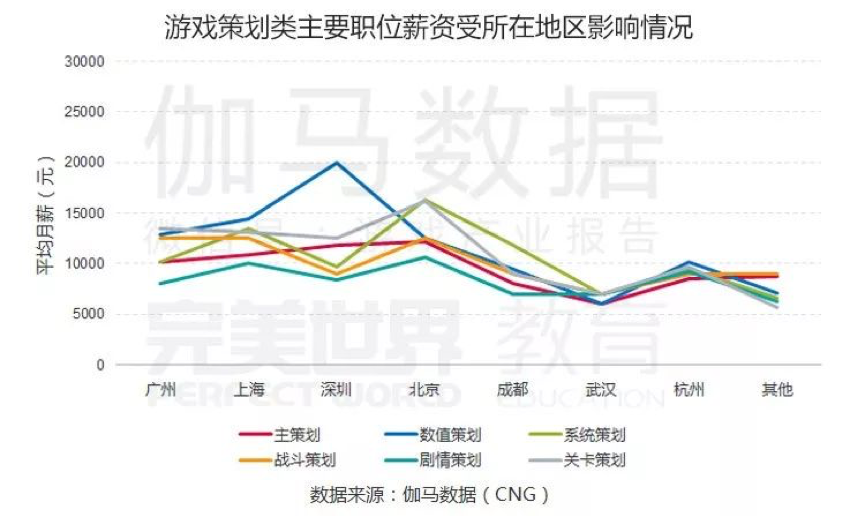 我国gdp具体数据从哪里查_北京人均GDP超1.2万美元接近富裕国家(2)