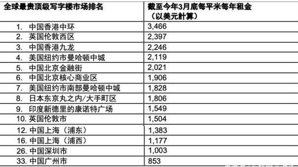 世界富裕排名_我的世界富裕村庄(3)