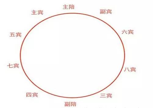 山东人口哦_山东人口分布图(3)