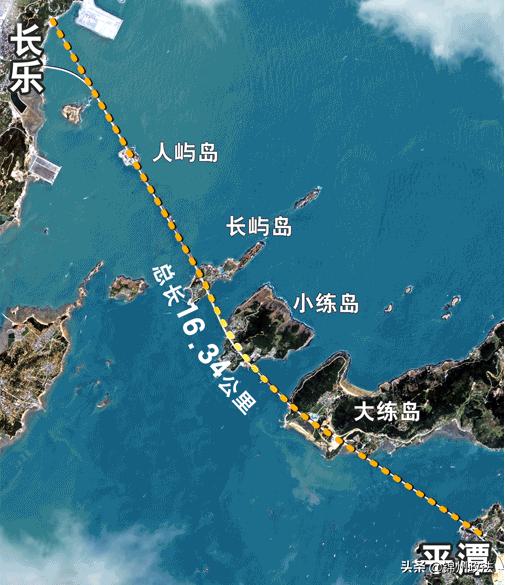 平潭海峡公铁大桥跨过四座小岛. 卫星数据来源:高分二号