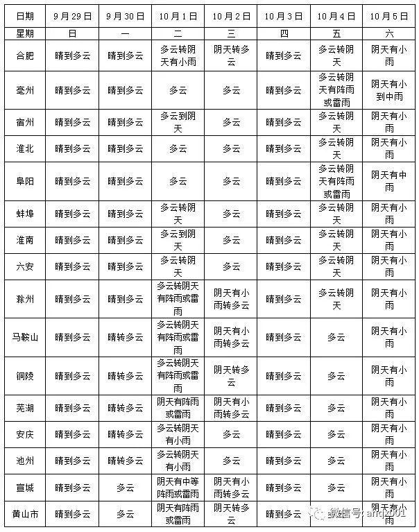 铜川人口下降_铜川新区图片(3)