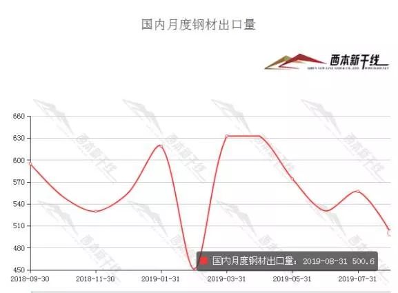 中国有多少人口2019_蒯姓中国有多少人口(2)