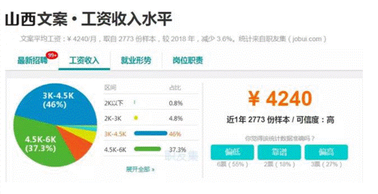鱼酷人均_酷酷的女生头像动漫(2)