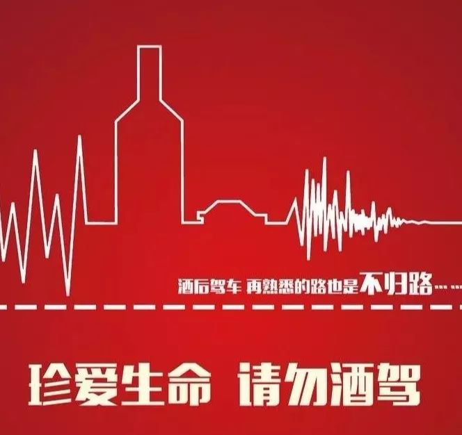 【酒驾曝光台(十三】喝酒了还开车?别心存侥幸!