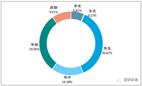 人均纯收入零_中国人均寿命变化图