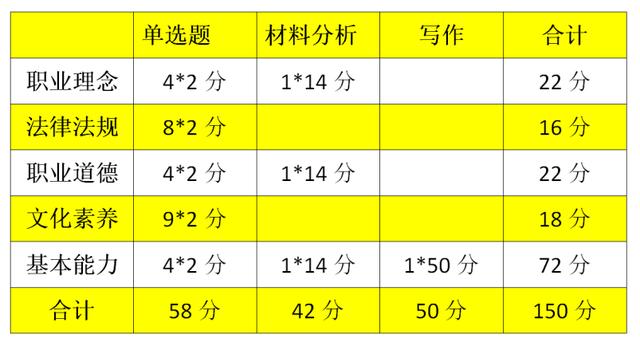 幼儿园教育原理属什么学科_幼儿园安全教育图片