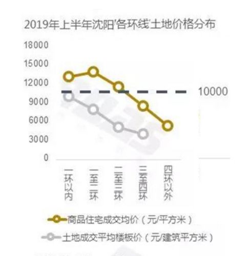 格来云什么原理(2)