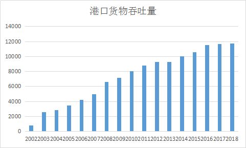 筑梦中国简谱_筑梦中国张强简谱