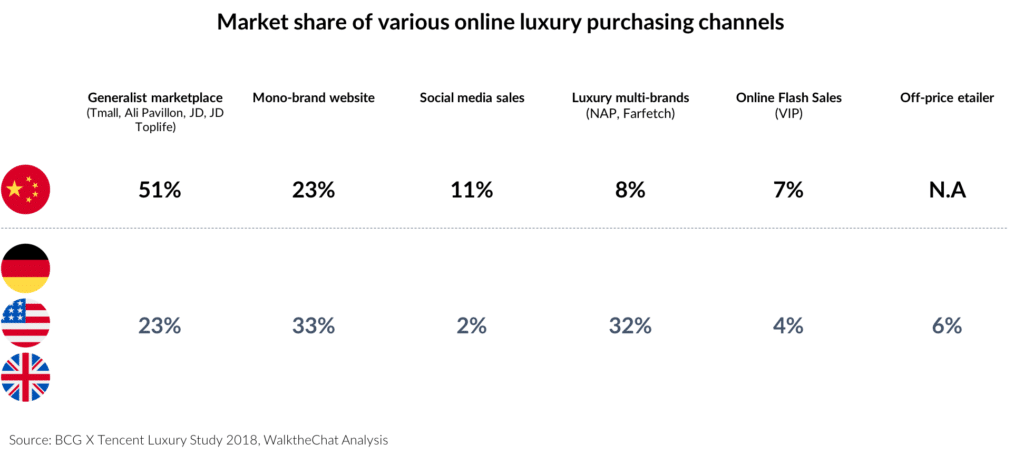 ȫ��33%�ݳ�Ʒ�������й�,5���������㴥��������