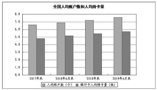 惠上高经济GDP_上高会战图片(2)