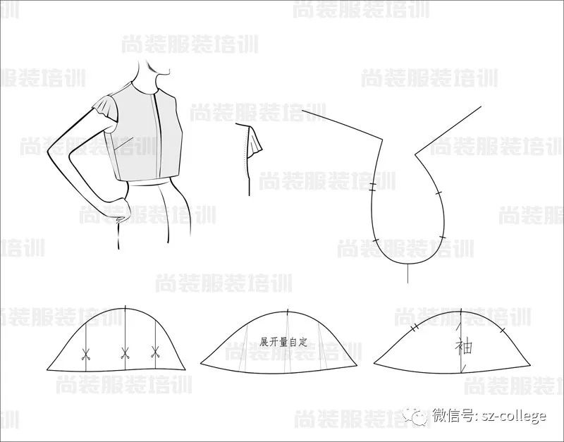 尚装| 服装平面制版 | 袖子制版|袖展剪