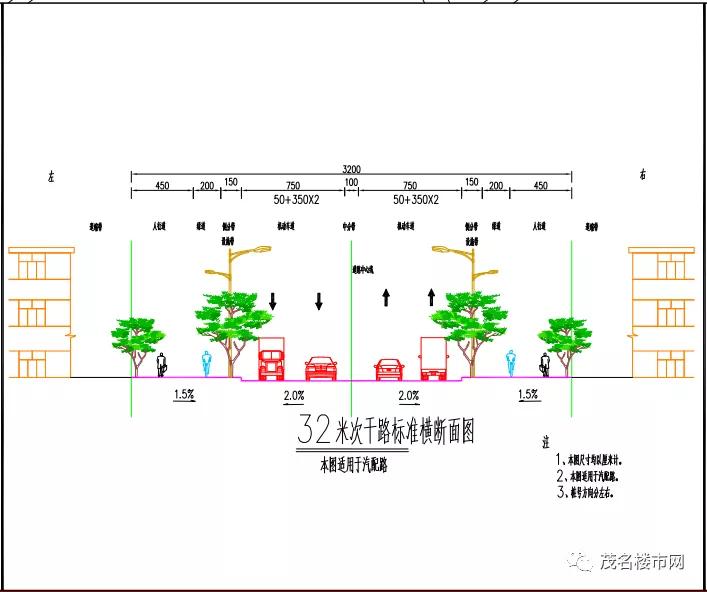 次干道:32米标准横断面图