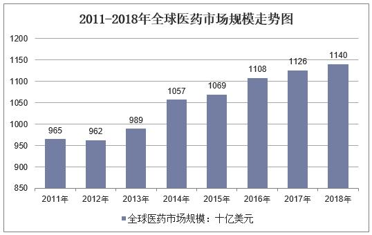 2019年人口老龄化_人口老龄化(3)