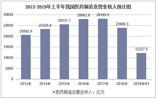 人口老龄化与市场营销_人口老龄化