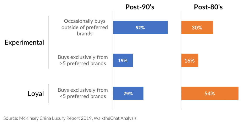 ȫ��33%�ݳ�Ʒ�������й�,5���������㴥��������