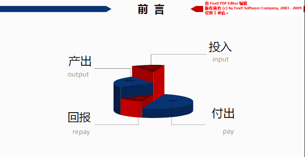 房地产gdp怎么算的_超级干货 中国房地产项目经济测算全解析 含常用税费比例