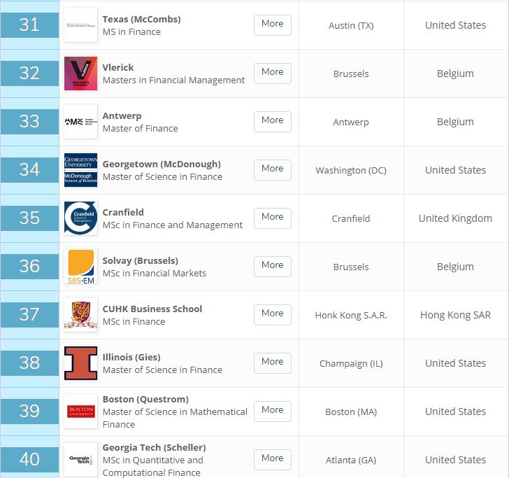 商业分析排名_商业模式画布案例分析(3)
