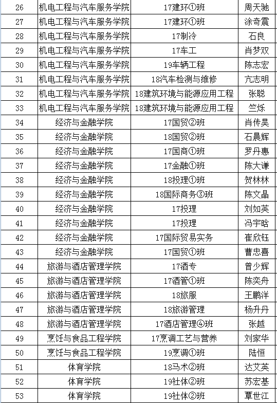 3ccdfe8e63bb4b9a9e59399d2a537db6.png