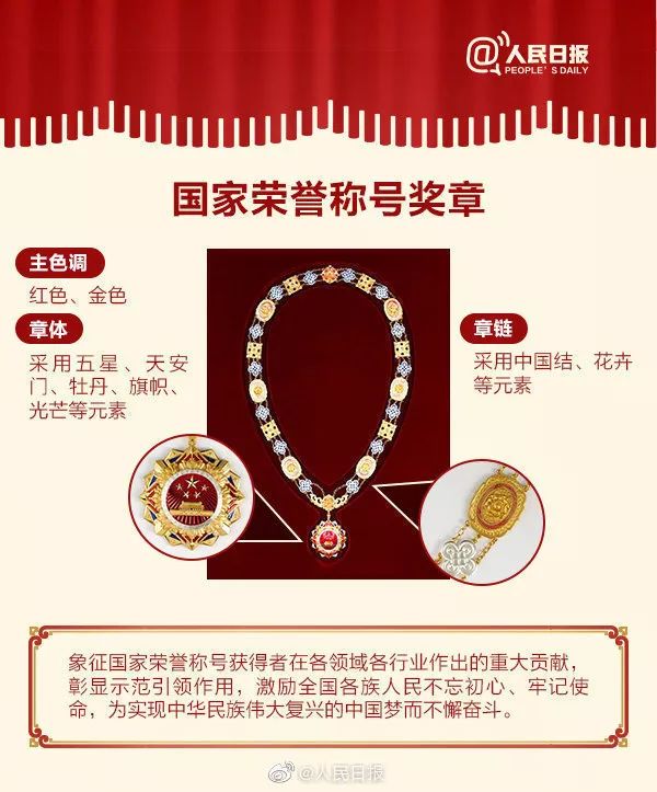 被授予共和国勋章的人有谁