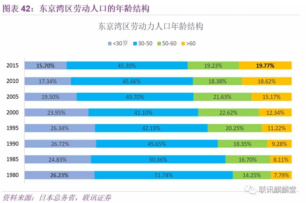 人口老龄化的启示_人口老龄化(3)