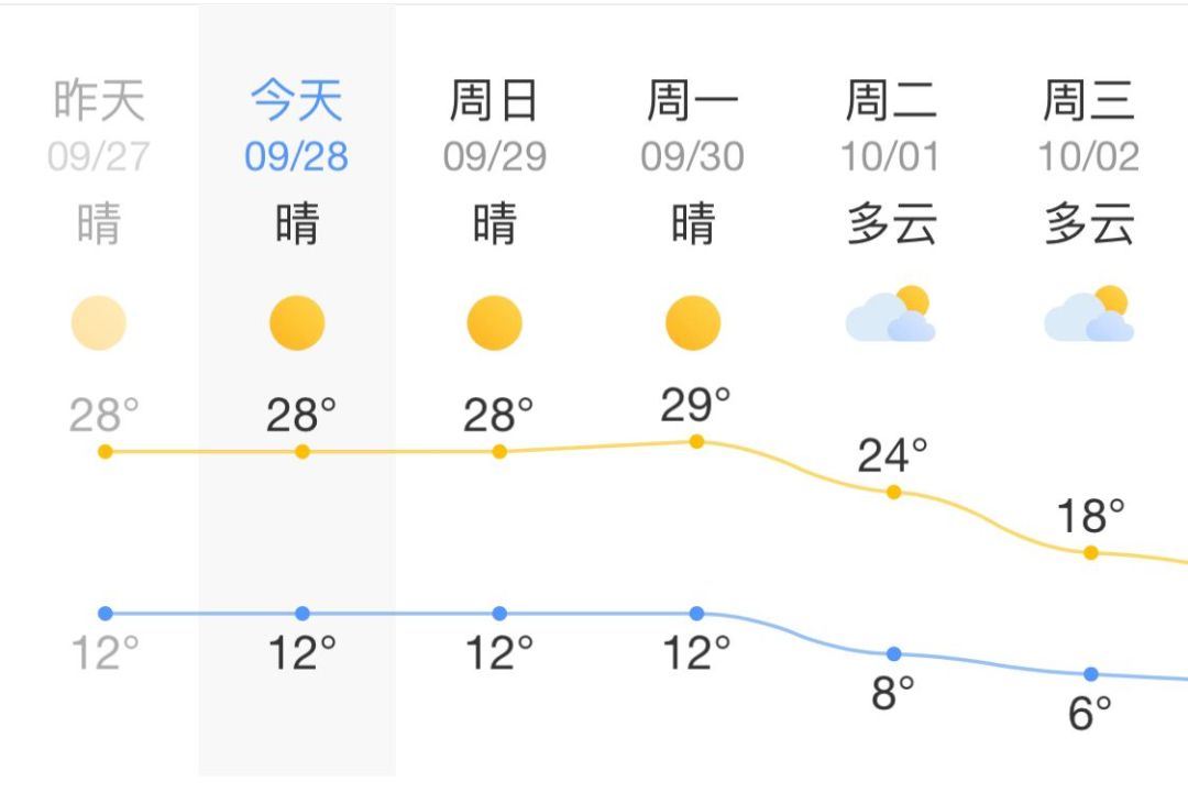 嘉峪关2019年经济总量_2019年嘉峪关城墙照片