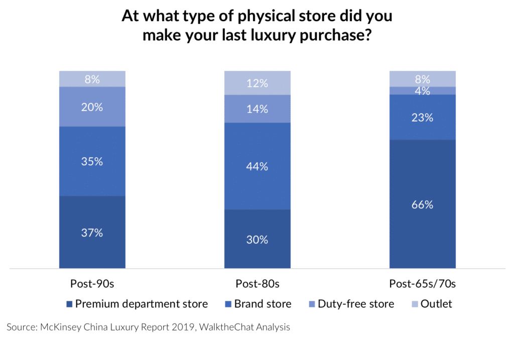 ȫ��33%�ݳ�Ʒ�������й�,5���������㴥��������