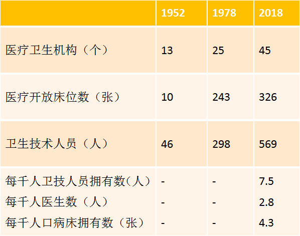 美丽岛简谱_法国美丽岛地图