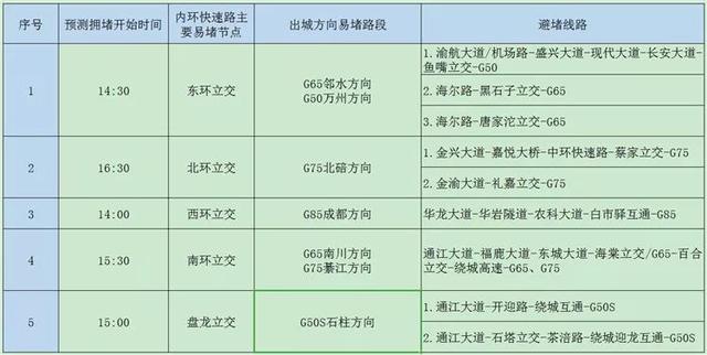 建国初期限制人口_微信支付限制图片(2)