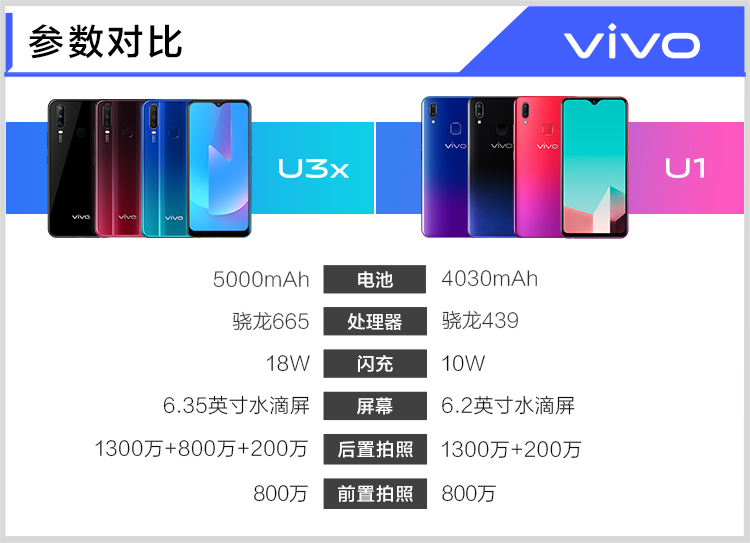 vivo s9e处理器性能 519150b528d249a8aa9d83cfdaddec07.jpeg