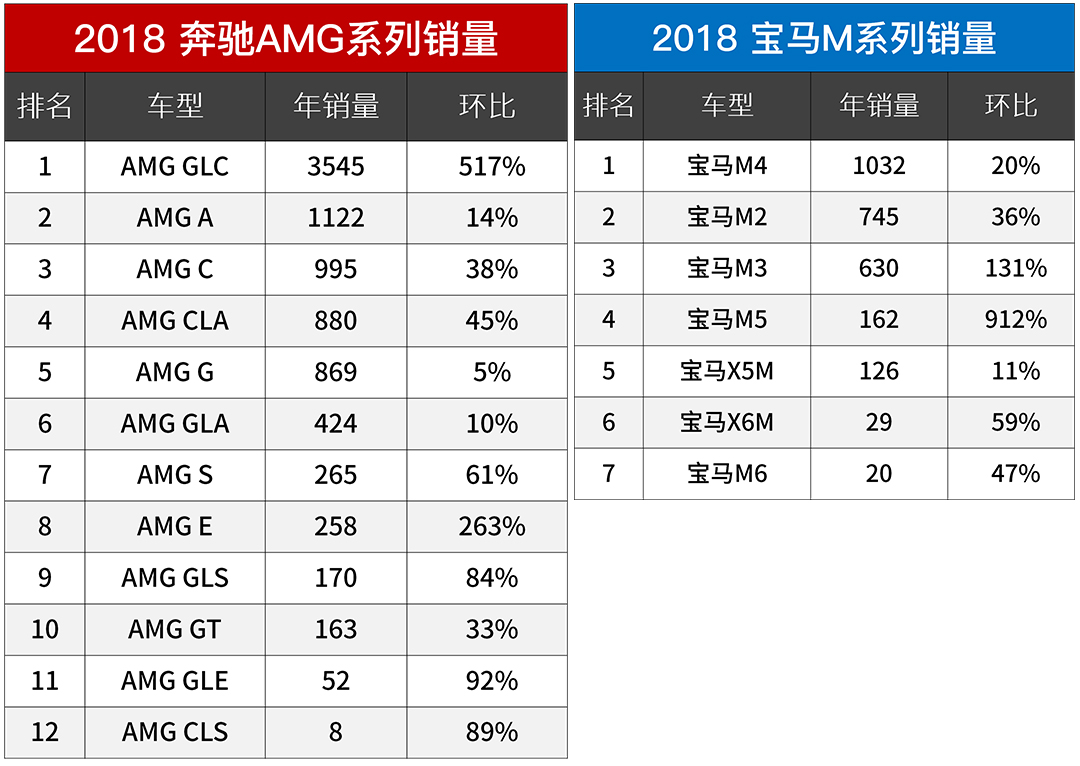 进口水果需要计入gdp吗_广东统计局再度公告 2016深圳GDP达20078.58亿,首超广州(2)