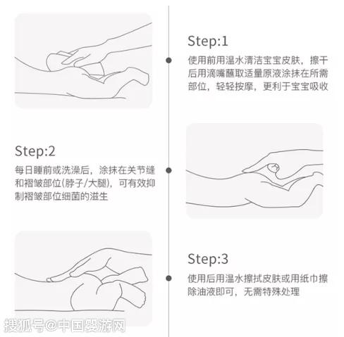 #中国婴游网#原创宝宝出现红屁屁？别担心，只需一招轻松解决！