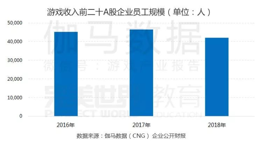 我国gdp具体数据从哪里查_北京人均GDP超1.2万美元接近富裕国家(3)