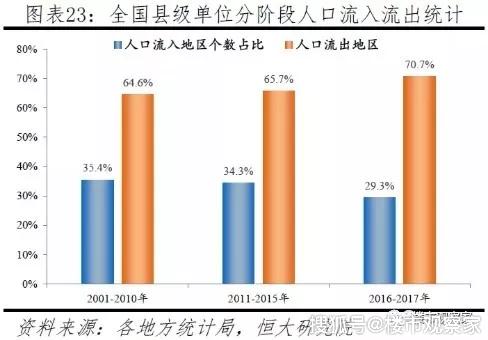 湘潭人口流向_湘潭大学