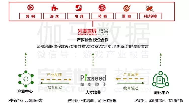 我国gdp具体数据从哪里查_北京人均GDP超1.2万美元接近富裕国家(3)