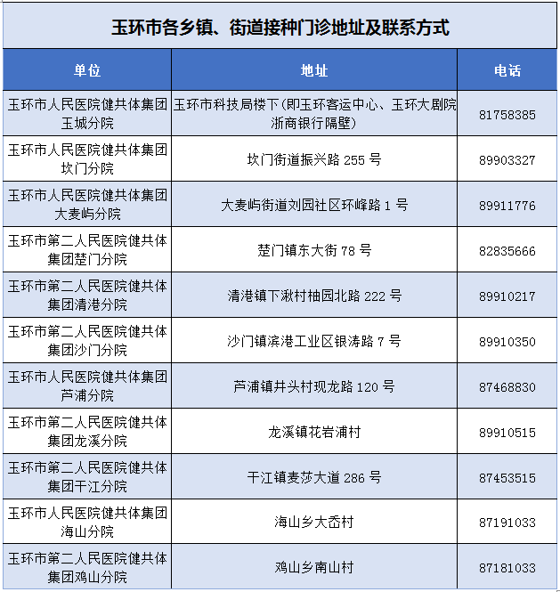 卫健委老年人口库_老年微信头像(2)