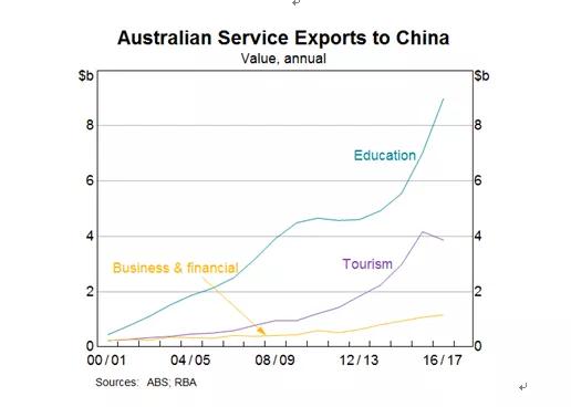 美国人口面_美国人口(2)