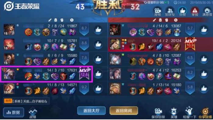 王者荣耀最高评分是啥 63ff5fd9096b4e349c12a69c8007b574.png