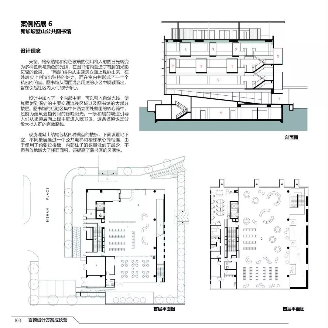 等14个精选案例⑥新加坡璧山公共图书馆⑤华鑫中心售楼