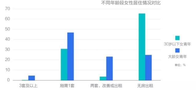 深圳女孩子不能拉低GDP_深圳GDP反超广州 差距是怎么拉开的(2)